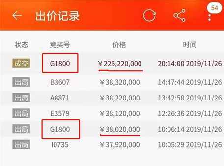 顺德2.25亿拍卖房：买家悔拍拘留15天